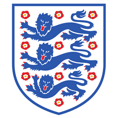 England — Kinder